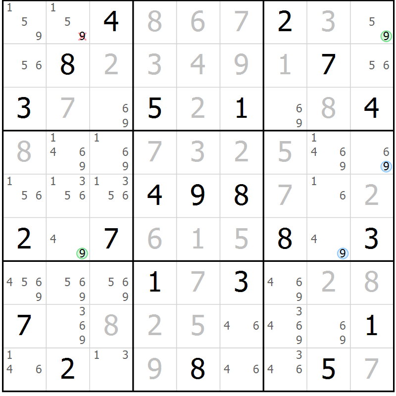 Position des candidats pour la solution de la Gr 122 page 125 du magazine de sudoku Giga sudoku niv 6-8 n° 016