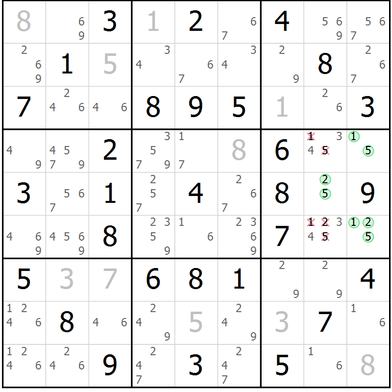 Position des candidats pour la solution de la Gr 14 page 17 du magazine de sudoku Giga sudoku niv 6-8 n° 016