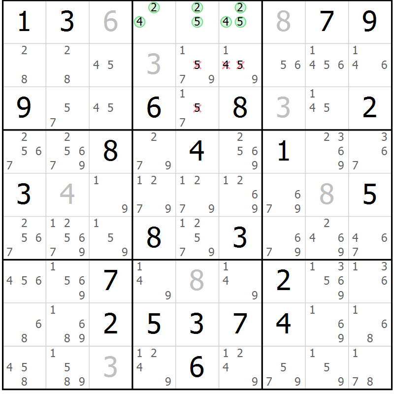 Position des candidats pour la solution de la Gr 28 page 31 du magazine de sudoku Giga sudoku niv 6-8 n° 016