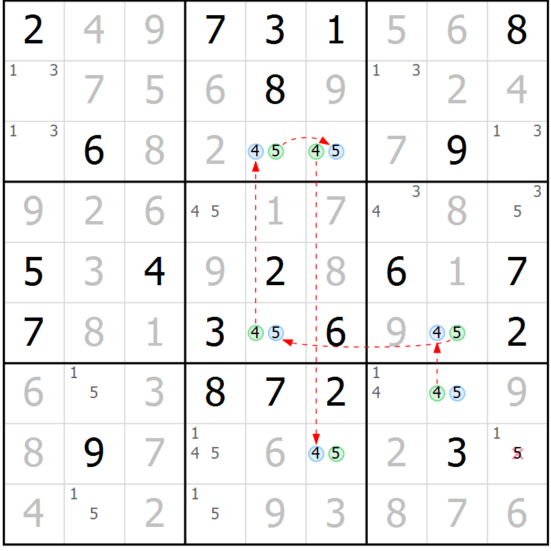 Position des candidats pour la solution de la Gr 85 page 88 du magazine de sudoku Giga sudoku niv 6-8 n° 016