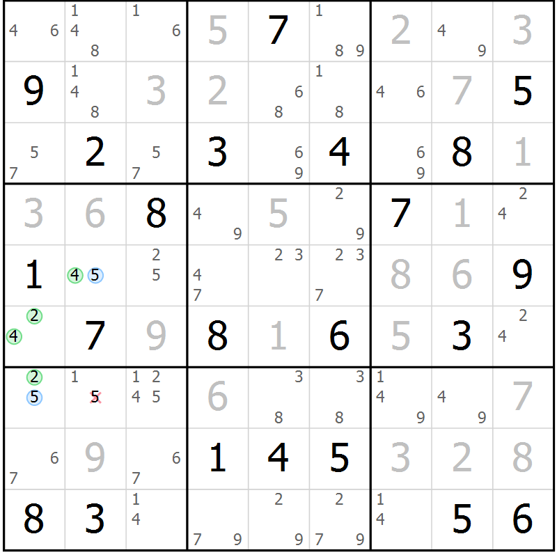Position des candidats pour la solution de la Gr 119 page 122 du magazine de sudoku Giga sudoku niv 6-8 n° 024