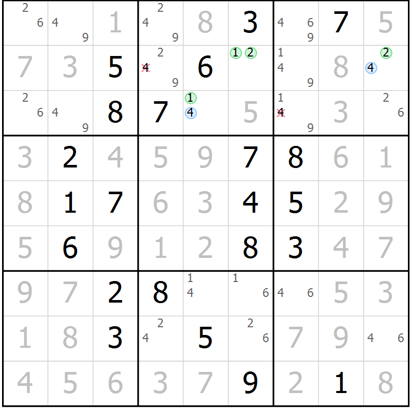 Position des candidats pour la solution de la Gr 120 page 123 du magazine de sudoku Giga sudoku niv 6-8 n° 024