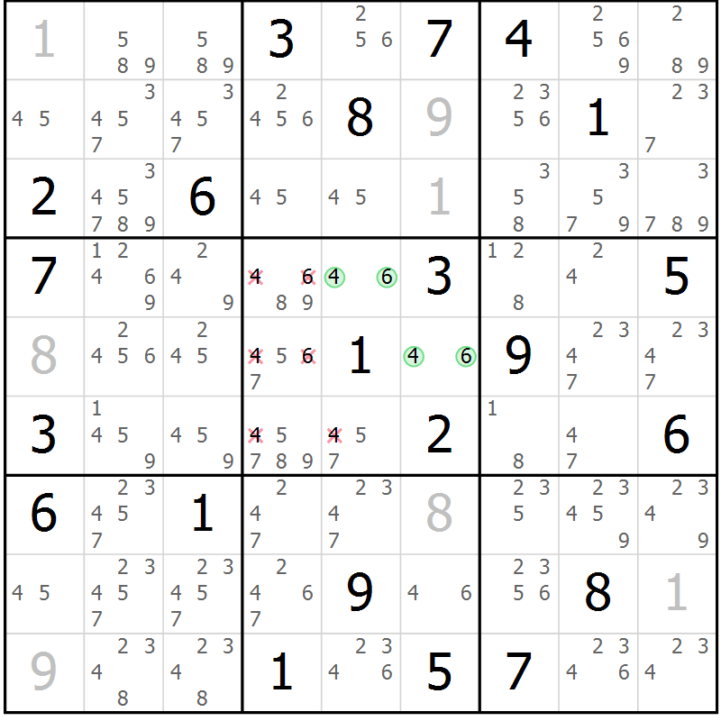 Position des candidats pour la solution de la Gr 122 page 125 du magazine de sudoku Giga sudoku niv 6-8 n° 024