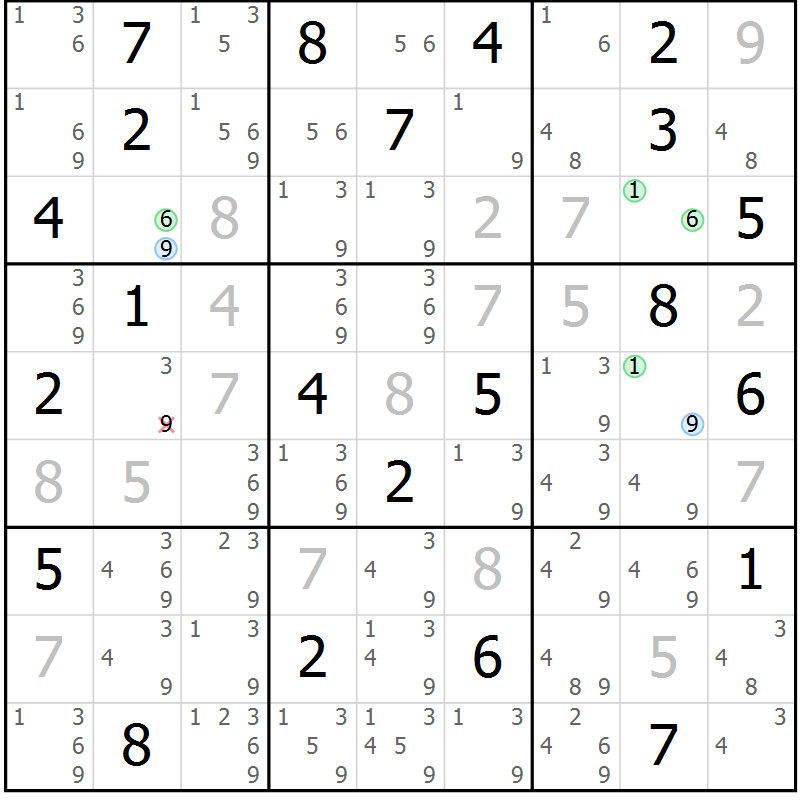 Position des candidats pour la solution de la Gr 123 page 126 du magazine de sudoku Giga sudoku niv 6-8 n° 024