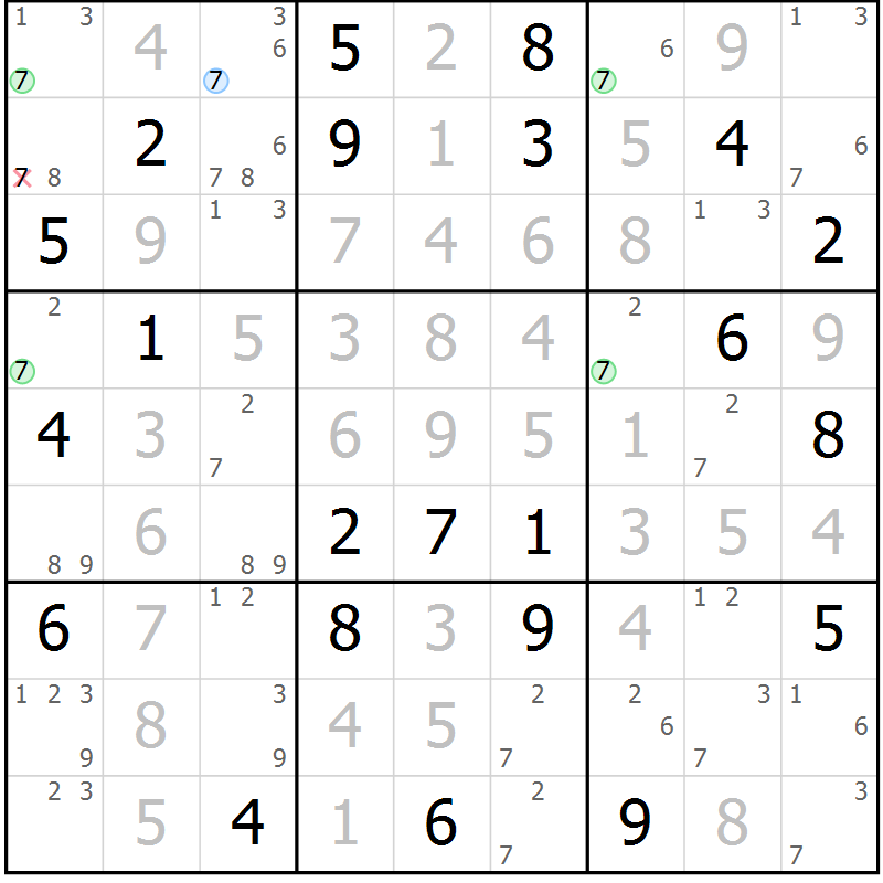 Position des candidats pour la solution de la Gr 124 page 127 du magazine de sudoku Giga sudoku niv 6-8 n° 024