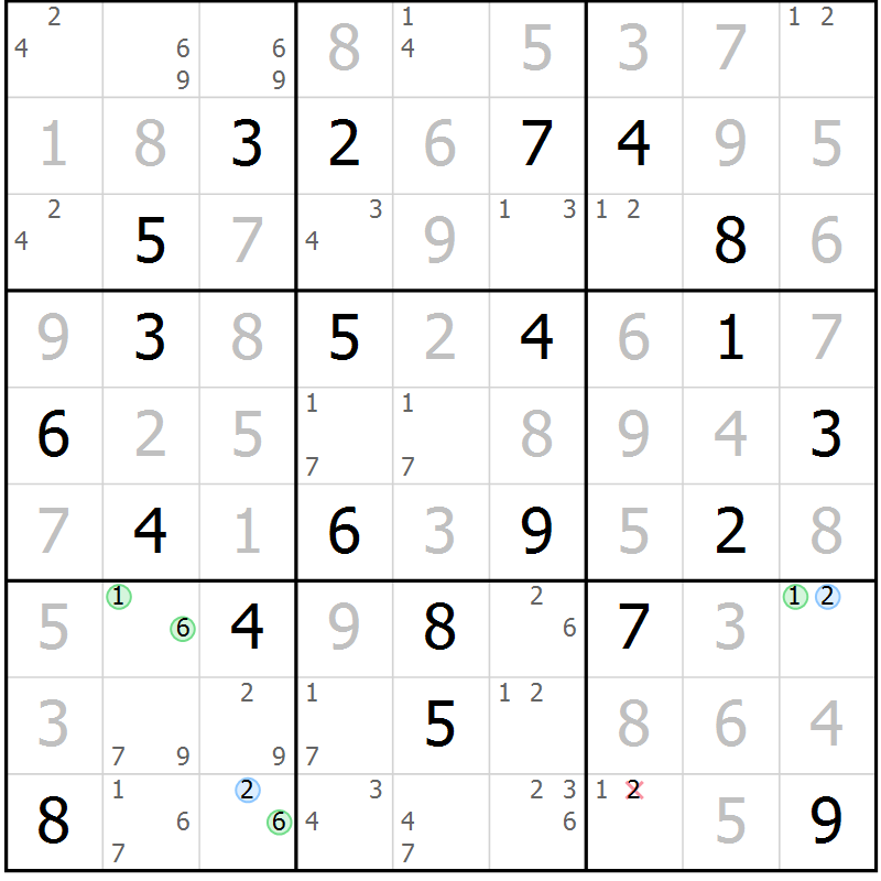 Position des candidats pour la solution de la Gr 125 page 128 du magazine de sudoku Giga sudoku niv 6-8 n° 024