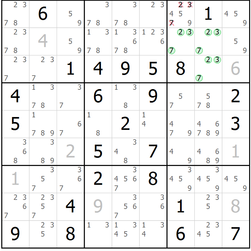 Position des candidats pour la solution de la Gr 28 page 31 du magazine de sudoku Giga sudoku niv 6-8 n° 024