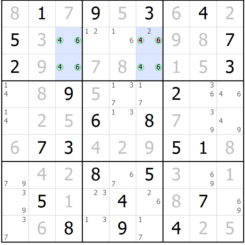 Position des candidats pour la solution de la Gr 29 page 32 du magazine de sudoku Giga sudoku niv 6-8 n° 024
