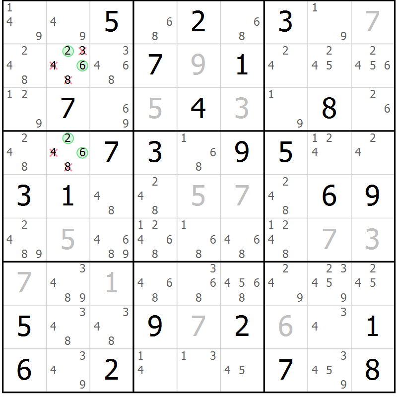 Position des candidats pour la solution de la Gr 54 page 57 du magazine de sudoku Giga sudoku niv 6-8 n° 024