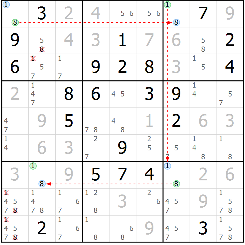 Position des candidats pour la solution de la Gr 90 page 93 du magazine de sudoku Giga sudoku niv 6-8 n° 024