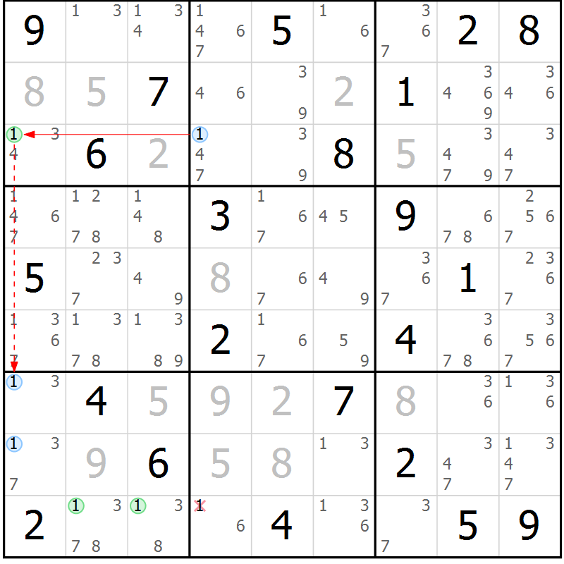Position des candidats pour la solution de la Gr 95 page 98 du magazine de sudoku Giga sudoku niv 6-8 n° 024