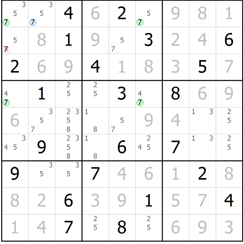 Position des candidats pour la solution de la Gr 98 page 101 du magazine de sudoku Giga sudoku niv 6-8 n° 024