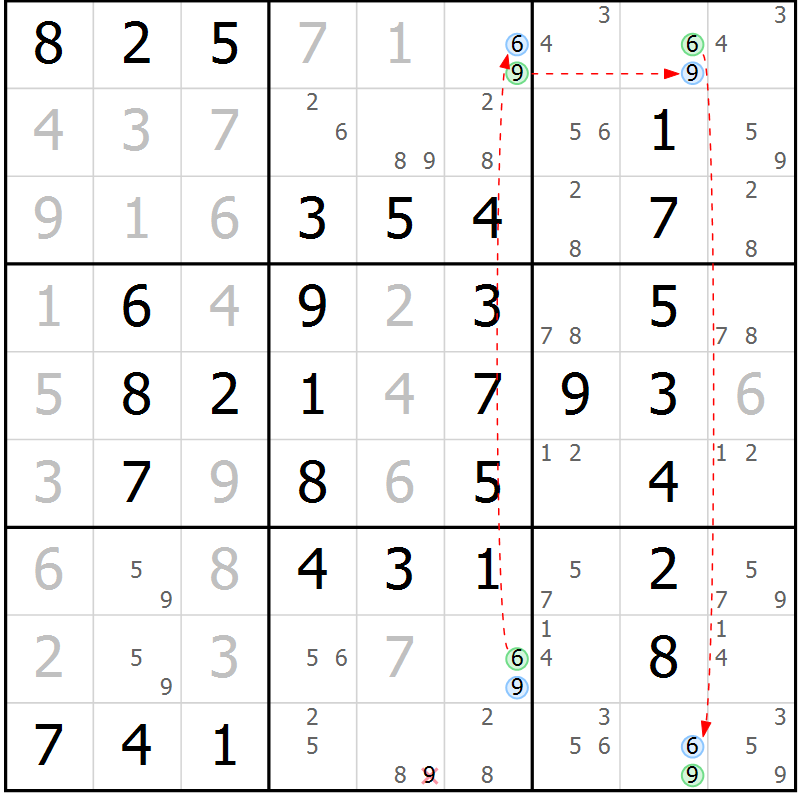 Position des candidats pour la solution de la Gr 101 page 104 du magazine de sudoku Giga sudoku niv 6-8 n° 032