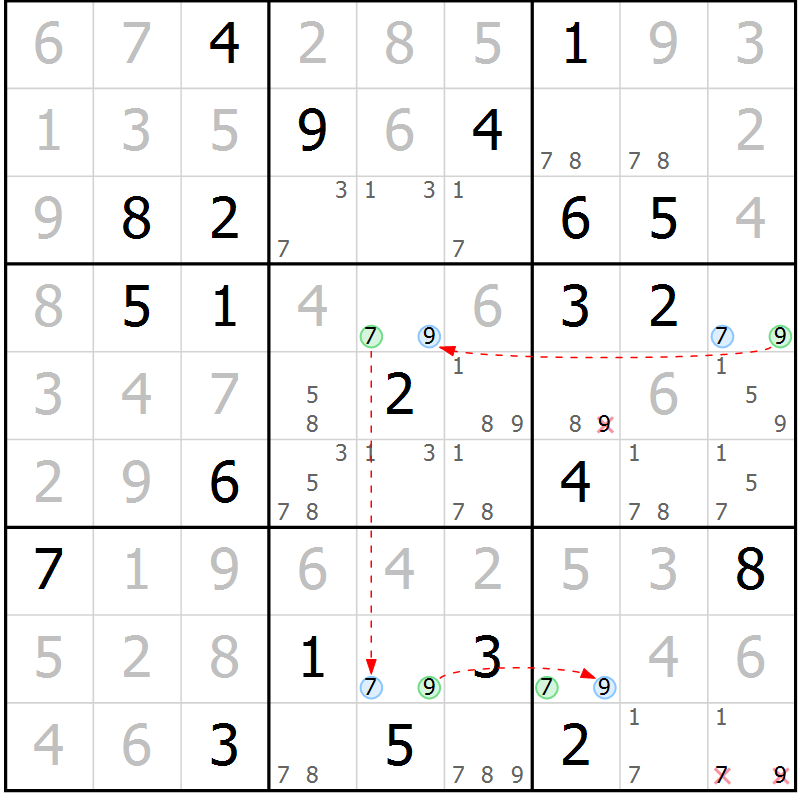 Position des candidats pour la solution de la Gr 107 page 110 du magazine de sudoku Giga sudoku niv 6-8 n° 032