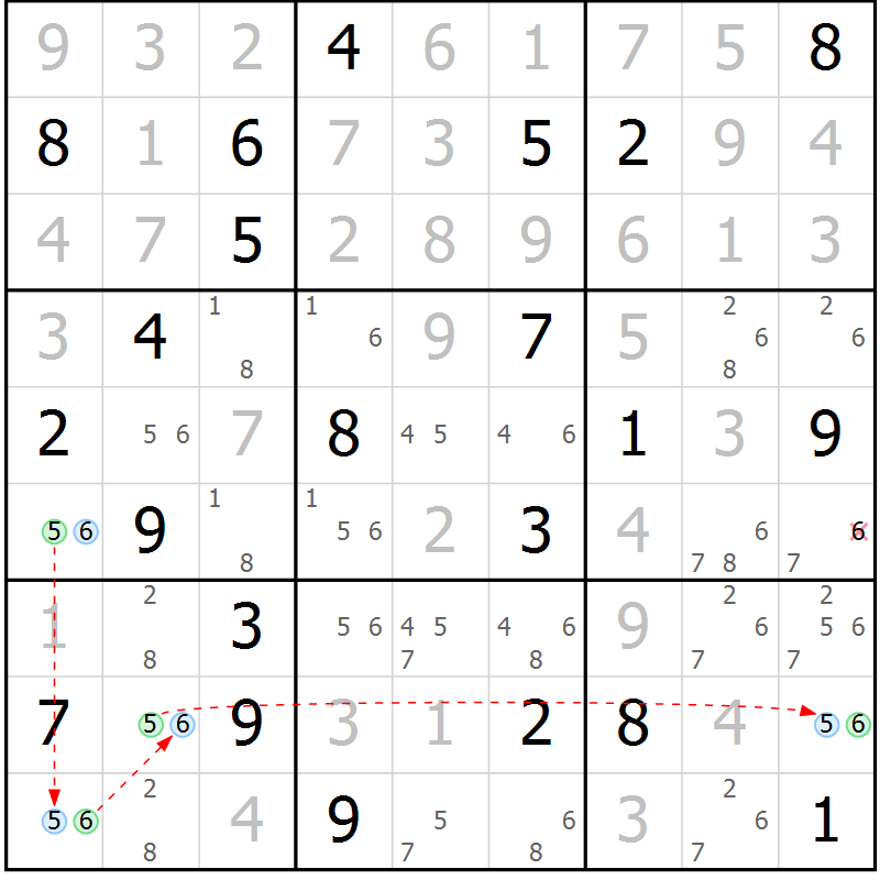 Position des candidats pour la solution de la Gr 113 page 116 du magazine de sudoku Giga sudoku niv 6-8 n° 032