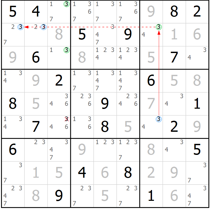 Position des candidats pour la solution de la Gr 115 page 118 du magazine de sudoku Giga sudoku niv 6-8 n° 032