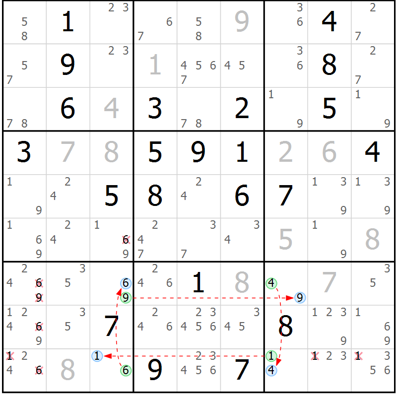 Position des candidats pour la solution de la Gr 117 page 120 du magazine de sudoku Giga sudoku niv 6-8 n° 032