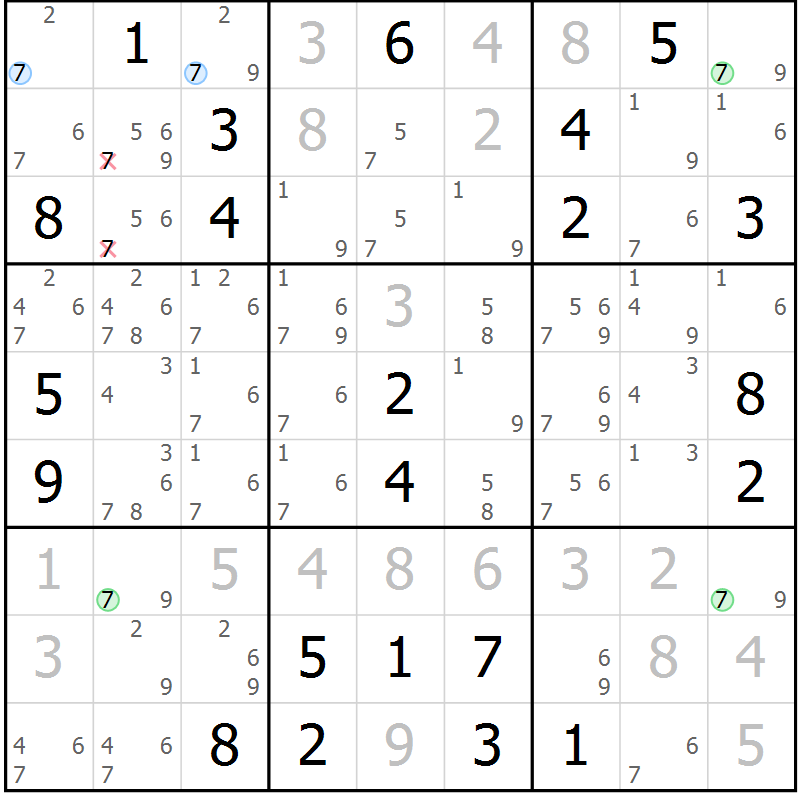Position des candidats pour la solution de la Gr 121 page 124 du magazine de sudoku Giga sudoku niv 6-8 n° 032