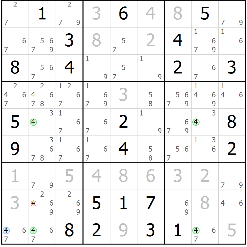 Position des candidats pour la solution de la Gr 121 page 124 du magazine de sudoku Giga sudoku niv 6-8 n° 032
