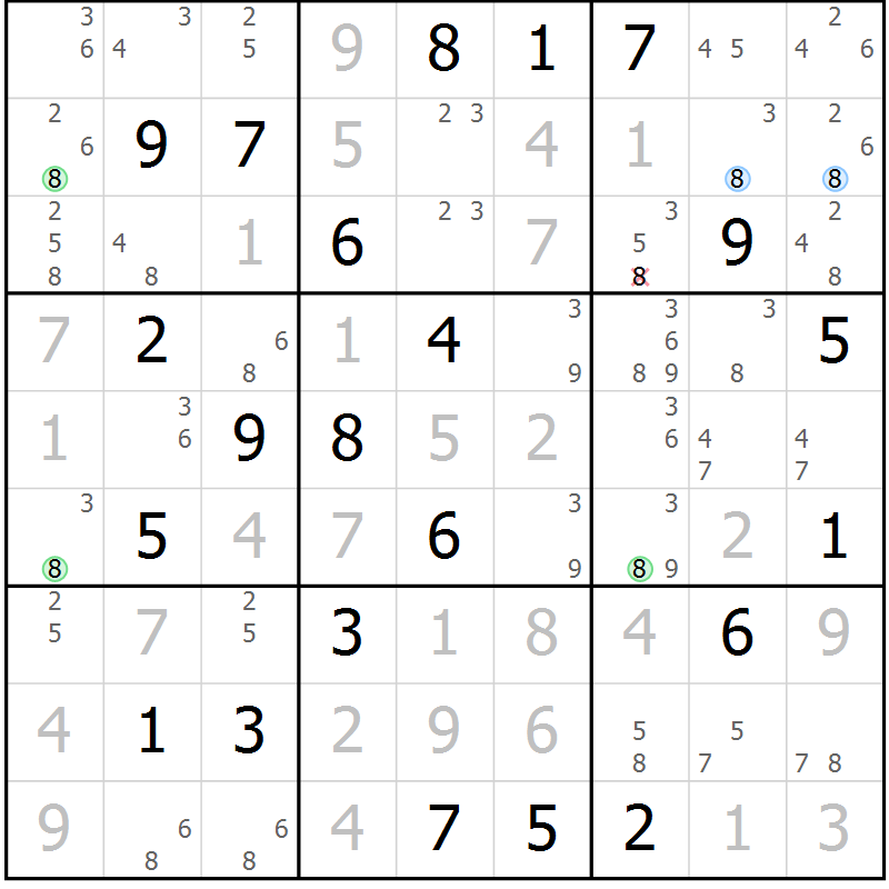 Position des candidats pour la solution de la Gr 122 page 125 du magazine de sudoku Giga sudoku niv 6-8 n° 032