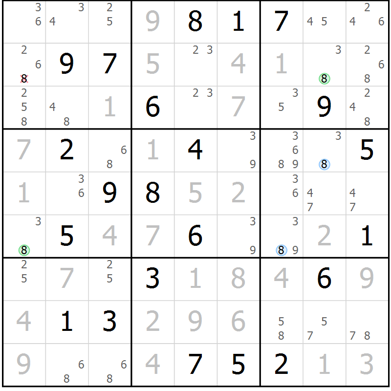 Position des candidats pour la solution de la Gr 122 page 125 du magazine de sudoku Giga sudoku niv 6-8 n° 032