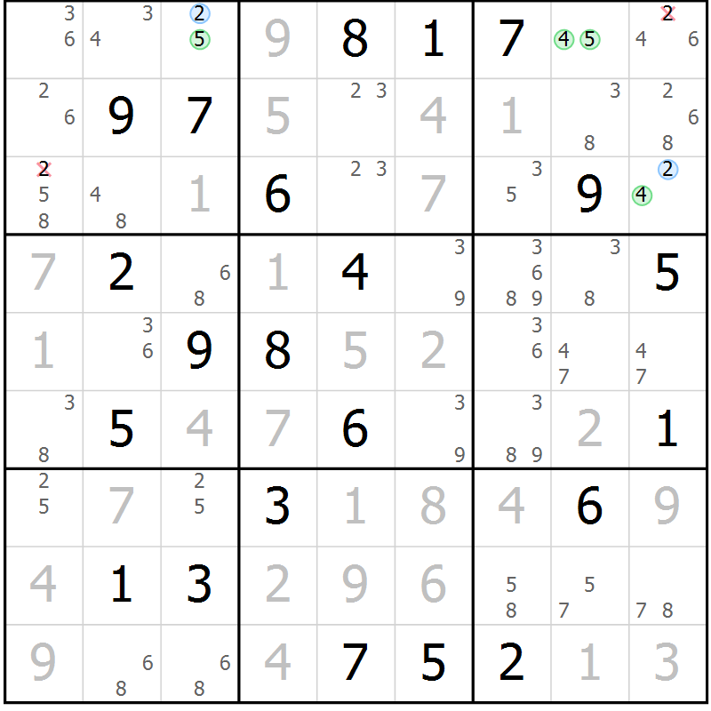 Position des candidats pour la solution de la Gr 122 page 125 du magazine de sudoku Giga sudoku niv 6-8 n° 032