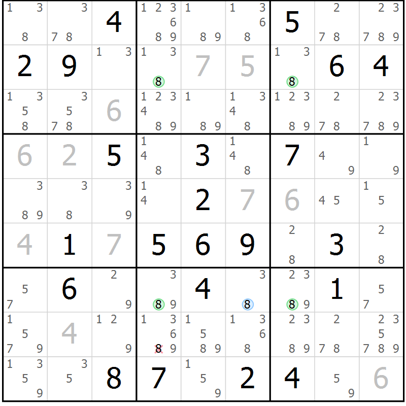 Position des candidats pour la solution de la Gr 124 page 127 du magazine de sudoku Giga sudoku niv 6-8 n° 032