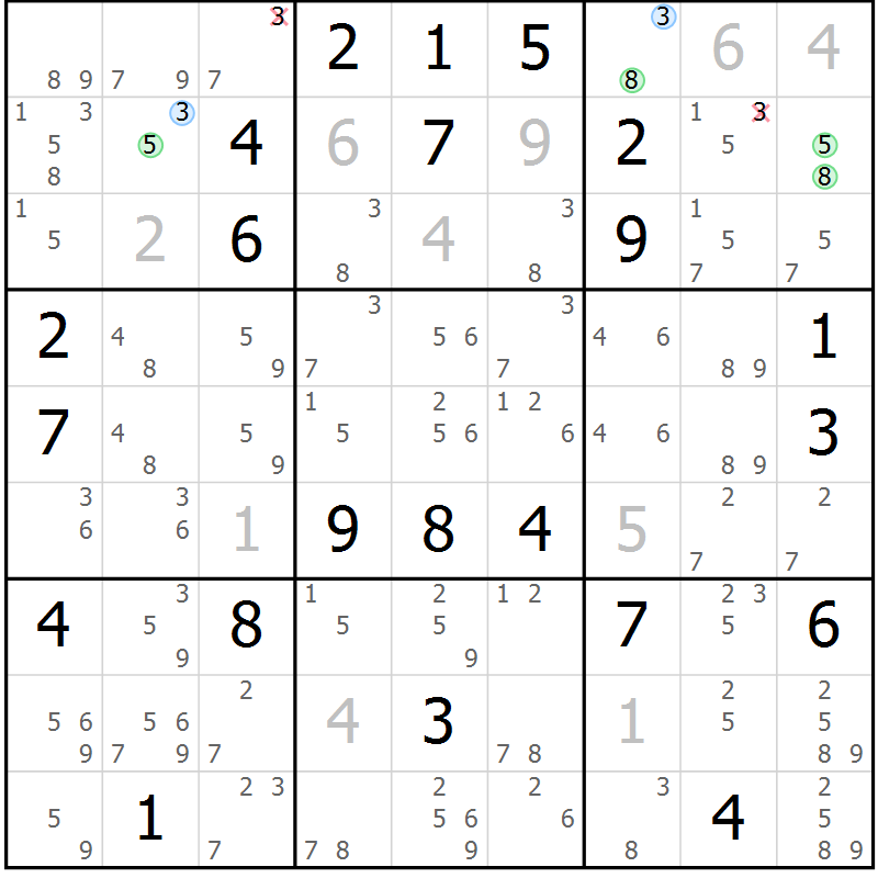 Position des candidats pour la solution de la Gr 126 page 129 du magazine de sudoku Giga sudoku niv 6-8 n° 032