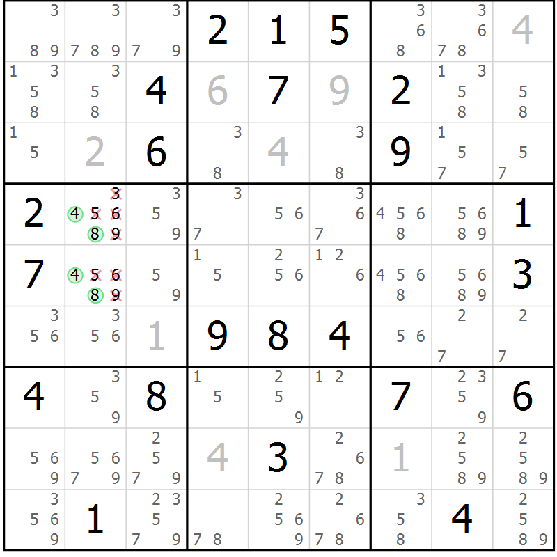 Position des candidats pour la solution de la Gr 126 page 129 du magazine de sudoku Giga sudoku niv 6-8 n° 032