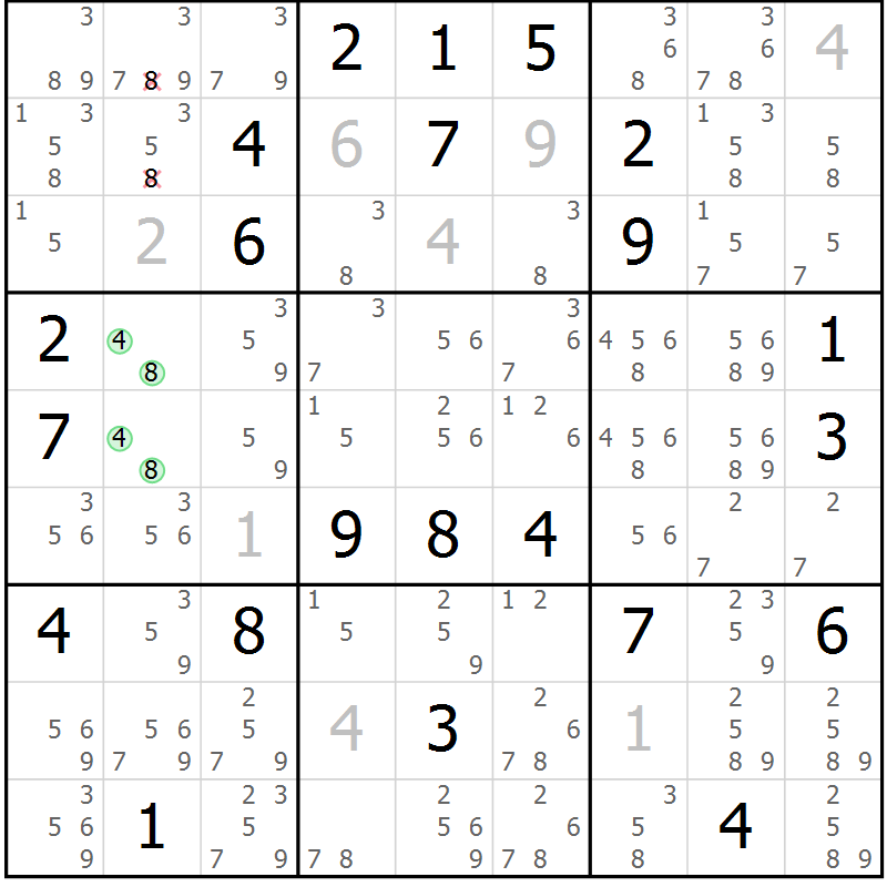 Position des candidats pour la solution de la Gr 126 page 129 du magazine de sudoku Giga sudoku niv 6-8 n° 032
