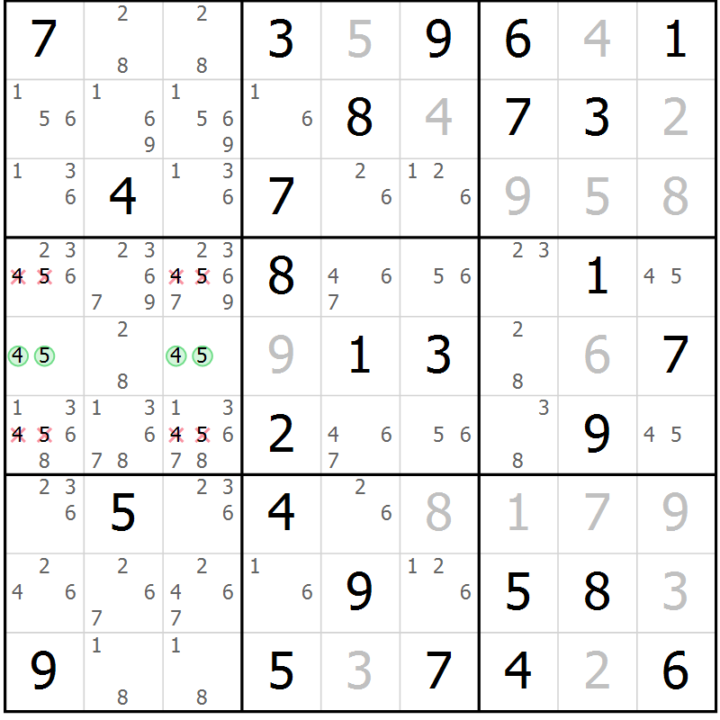 Position des candidats pour la solution de la Gr 20 page 23 du magazine de sudoku Giga sudoku niv 6-8 n° 032