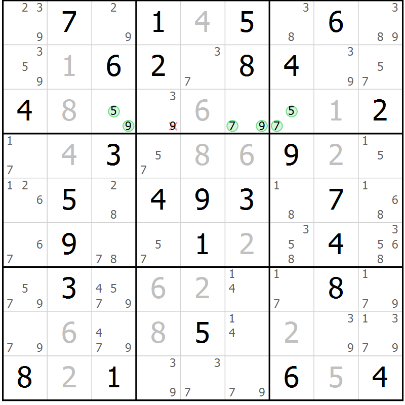Position des candidats pour la solution de la Gr 21 page 24 du magazine de sudoku Giga sudoku niv 6-8 n° 032