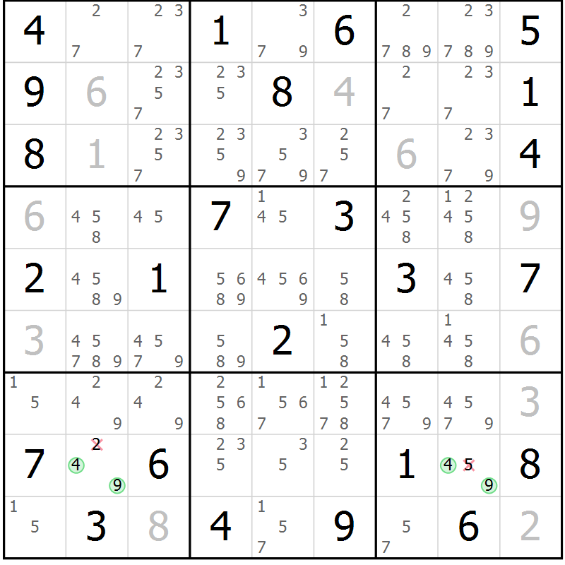 Position des candidats pour la solution de la Gr 25 page 28 du magazine de sudoku Giga sudoku niv 6-8 n° 032