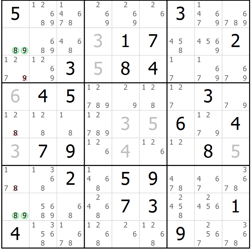 Position des candidats pour la solution de la Gr 28 page 31 du magazine de sudoku Giga sudoku niv 6-8 n° 032