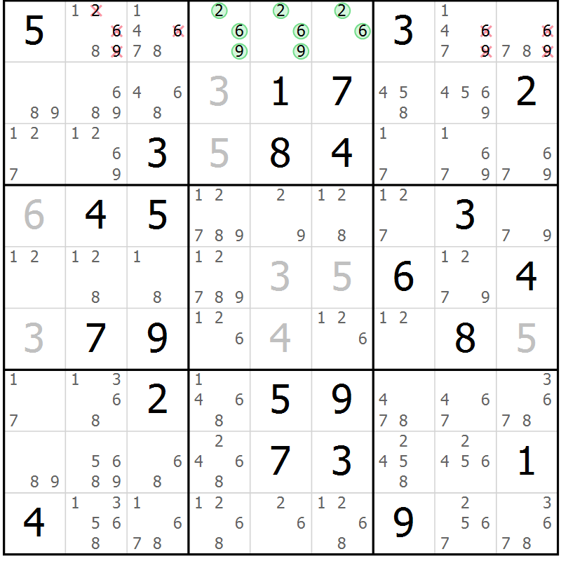 Position des candidats pour la solution de la Gr 28 page 31 du magazine de sudoku Giga sudoku niv 6-8 n° 032