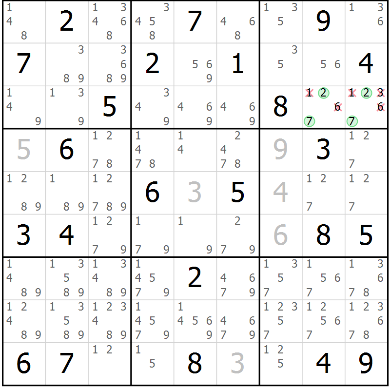 Position des candidats pour la solution de la Gr 29 page 32 du magazine de sudoku Giga sudoku niv 6-8 n° 032