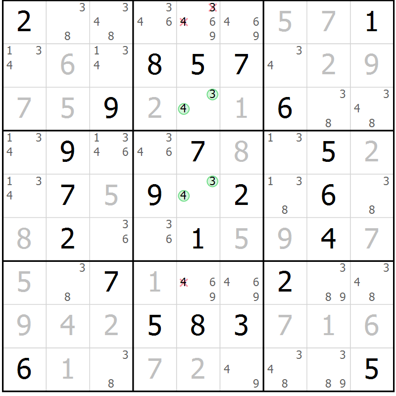 Position des candidats pour la solution de la Gr 68 page 71 du magazine de sudoku Giga sudoku niv 6-8 n° 032