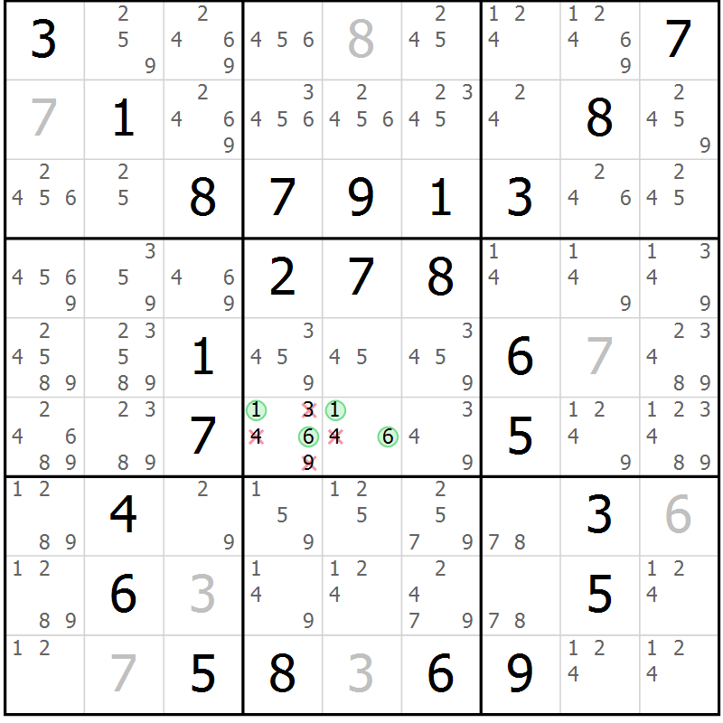 Position des candidats pour la solution de la Gr 85 page 88 du magazine de sudoku Giga sudoku niv 6-8 n° 032