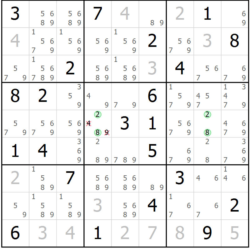 Position des candidats pour la solution de la Gr 88 page 91 du magazine de sudoku Giga sudoku niv 6-8 n° 032