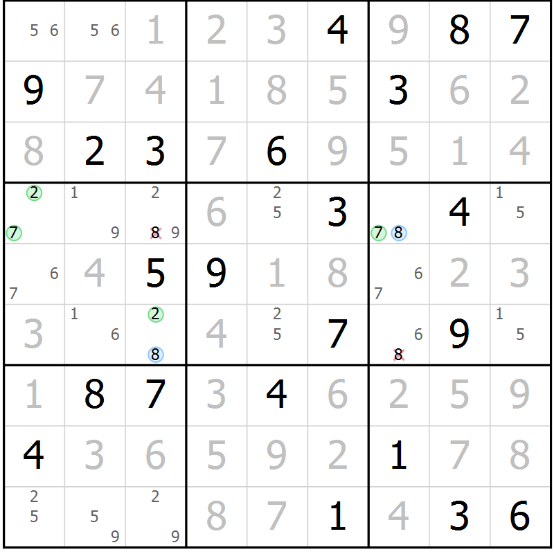 Position des candidats pour la solution de la Gr 91 page 94 du magazine de sudoku Giga sudoku niv 6-8 n° 032