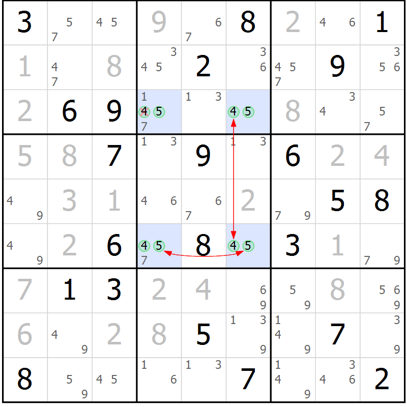 Position des candidats pour la solution de la Gr 10 page 13 du magazine de sudoku Suprême n° 023