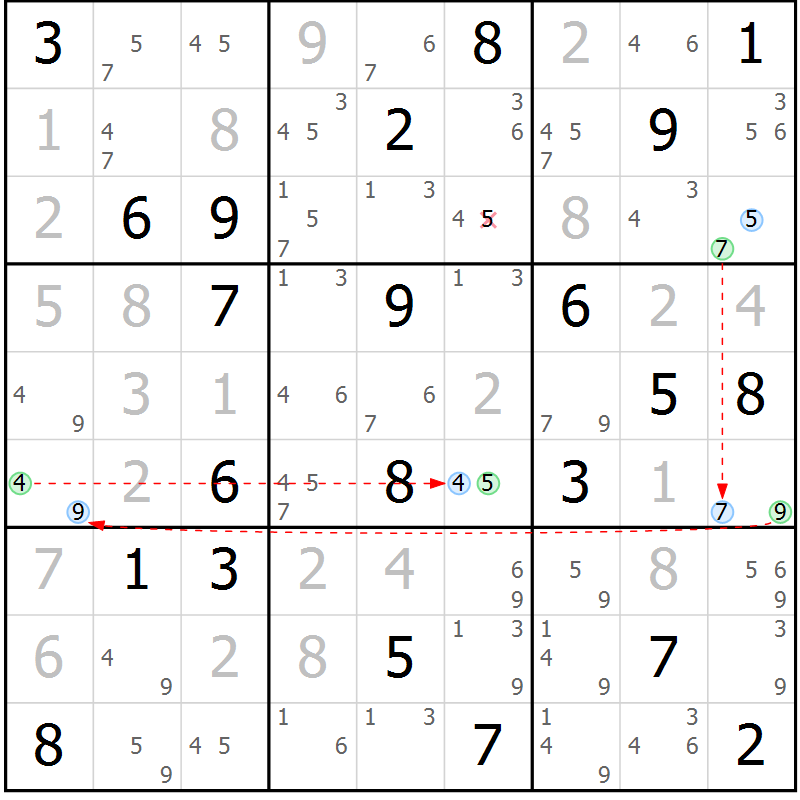 Position des candidats pour la solution de la Gr 10 page 13 du magazine de sudoku Suprême n° 023