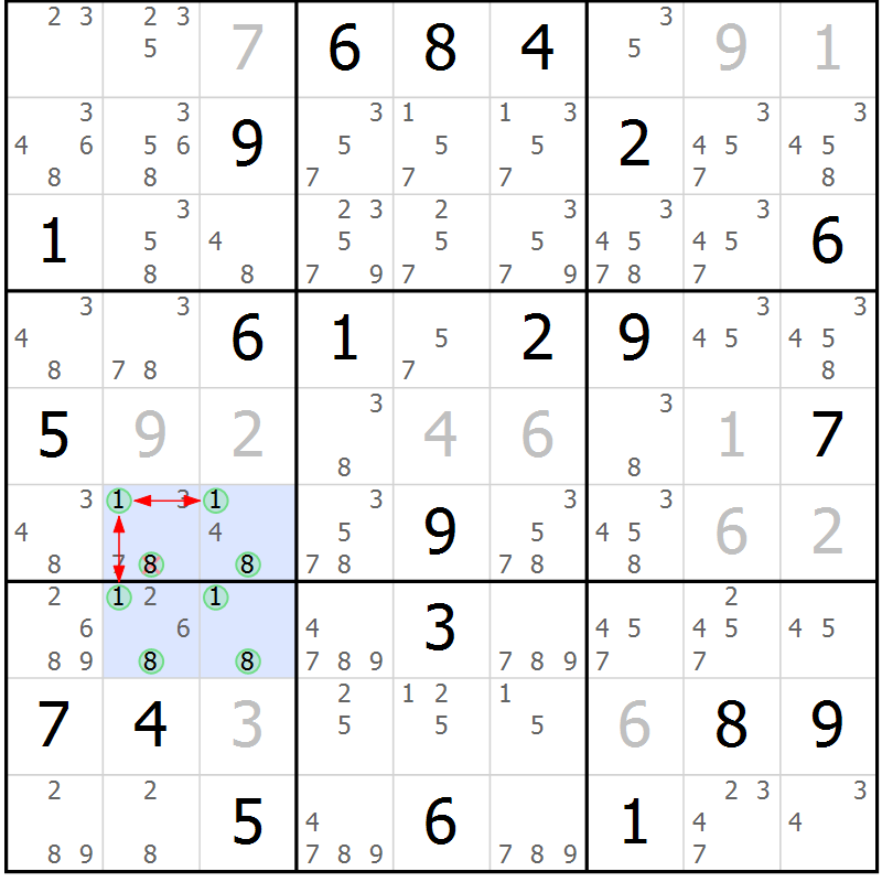 Position des candidats pour la solution de la Gr 11 page 14 du magazine de sudoku Suprême n° 023