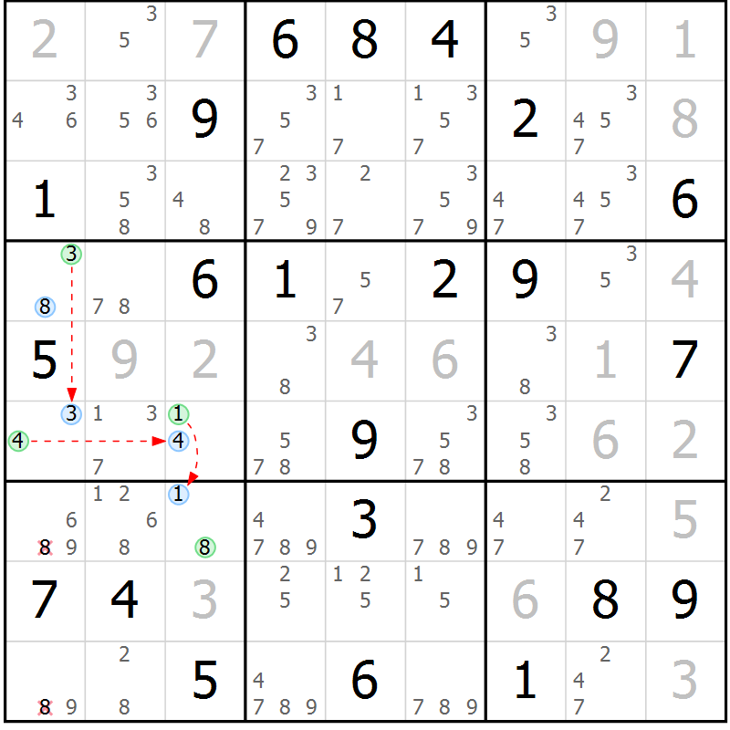 Position des candidats pour la solution de la Gr 11 page 14 du magazine de sudoku Suprême n° 023