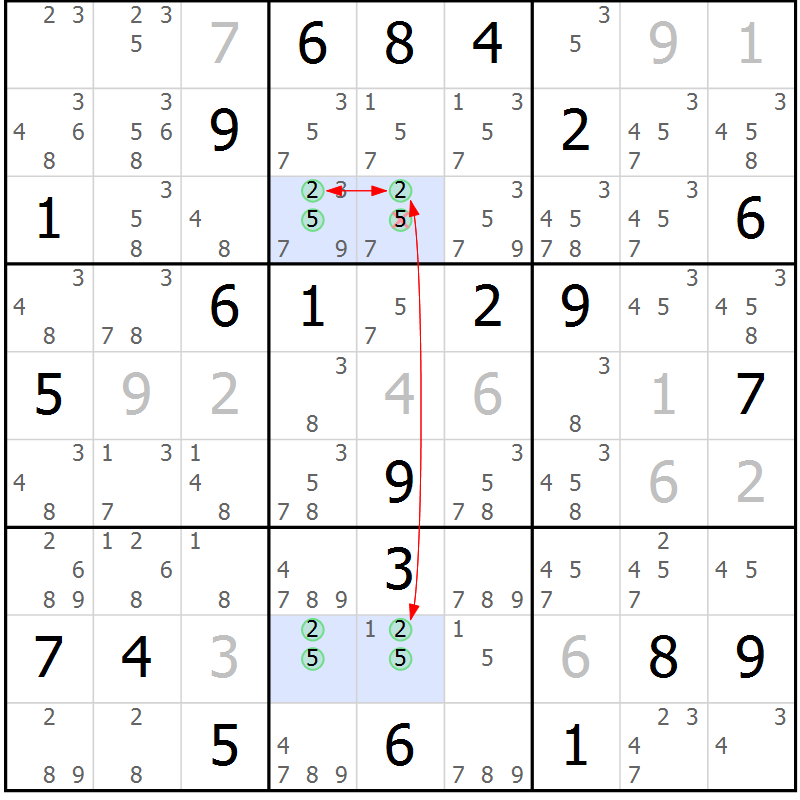 Position des candidats pour la solution de la Gr 11 page 14 du magazine de sudoku Suprême n° 023