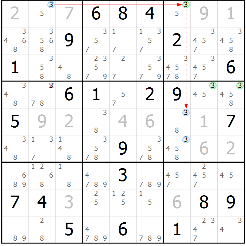 Position des candidats pour la solution de la Gr 11 page 14 du magazine de sudoku Suprême n° 023