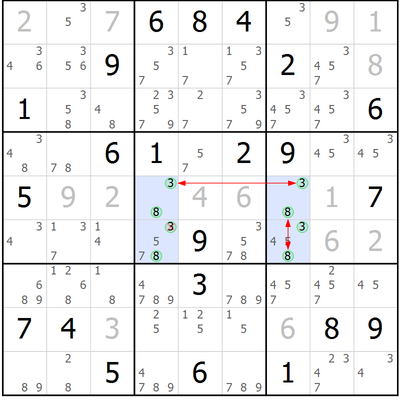 Position des candidats pour la solution de la Gr 11 page 14 du magazine de sudoku Suprême n° 023
