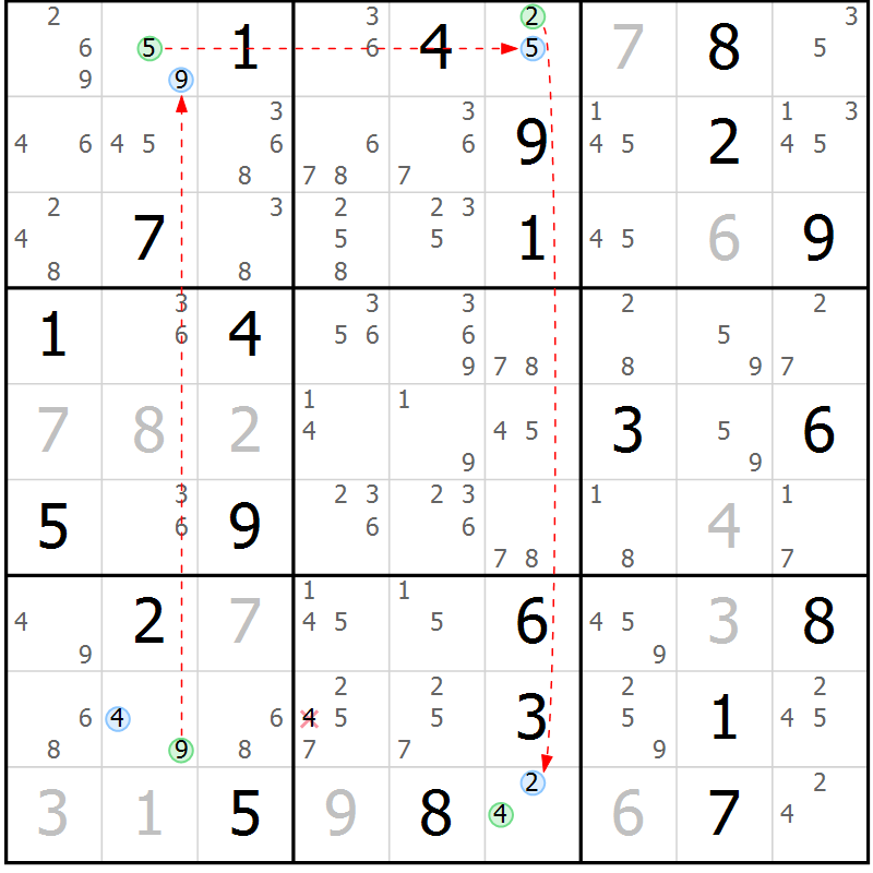 Position des candidats pour la solution de la Gr 12 page 15 du magazine de sudoku Suprême n° 023