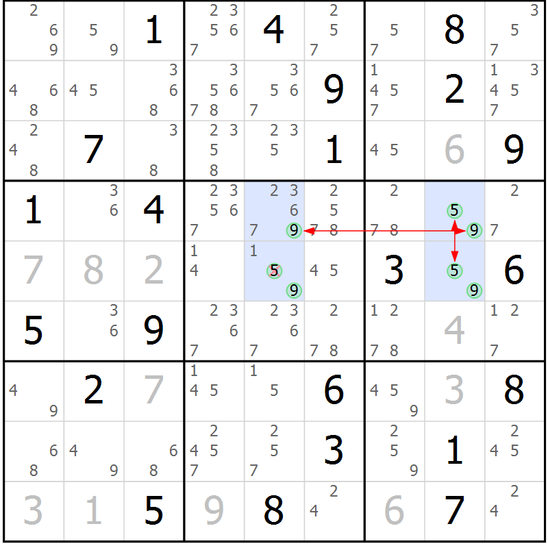 Position des candidats pour la solution de la Gr 12 page 15 du magazine de sudoku Suprême n° 023