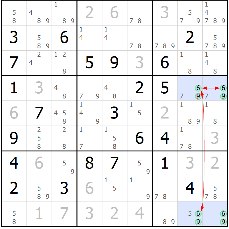 Position des candidats pour la solution de la Gr 13 page 16 du magazine de sudoku Suprême n° 023